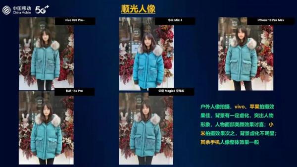 華為之後，手機影像哪家強？vivo“超大杯”力壓iPhone13 Pro Max