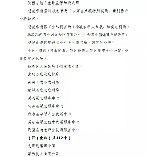 優秀！第28屆農高會表彰名單公佈