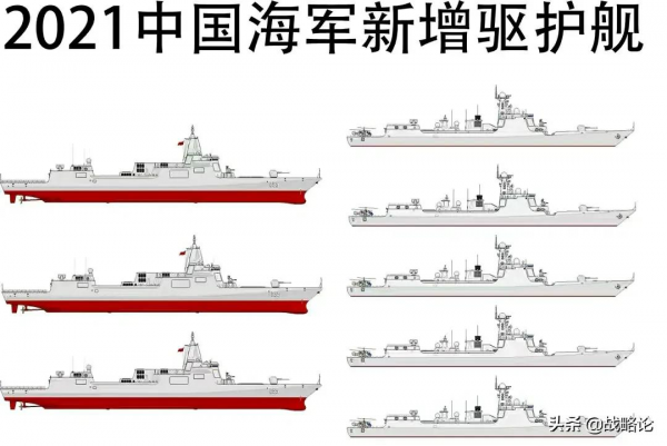 11萬噸,8艘驅逐艦+1艘兩棲艦,2021我國造艦規模相當整個澳海軍 11萬噸,8艘驅逐艦+1艘兩棲艦,2021我國造艦規模相當整個澳海軍