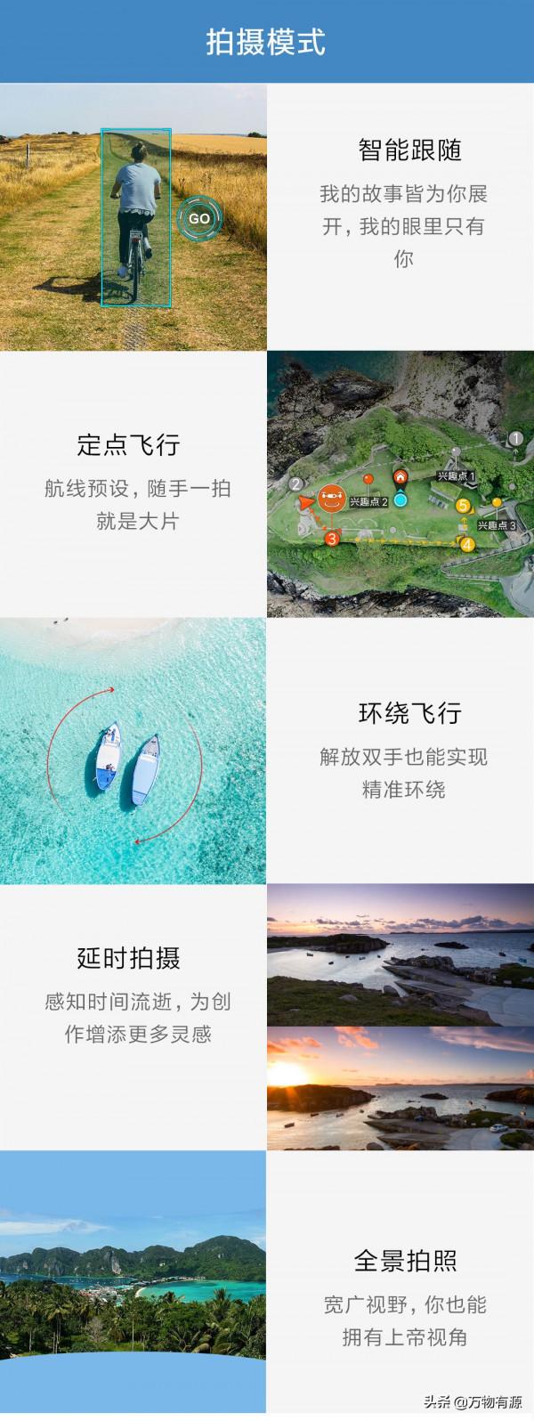 好訊息，飛米推出了新品飛米X8SE 2022款10公里圖傳35分鐘續航