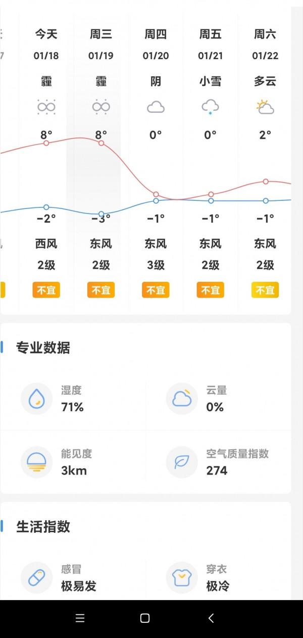 冬日再戰沁水河畔，大鯽大鯉收穫爆護