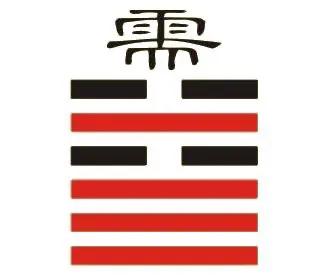 周易六十四卦詳解&lowbar;第5卦 水天需（需卦） 守正待機