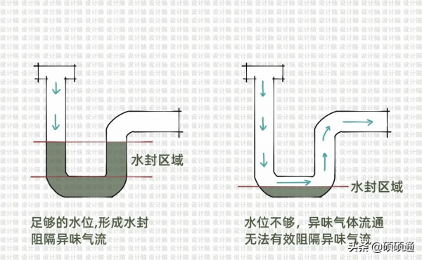 暗衛，真的很難設計嗎？