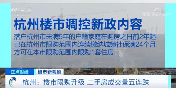 樓市限購升級!杭州二手房成交量五連跌 樓市限購升級!杭州二手房成交量五連跌