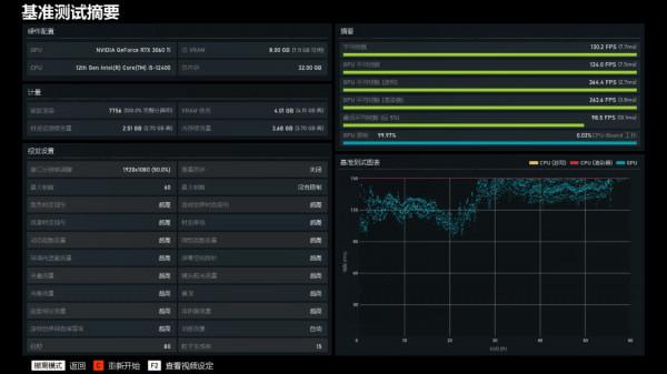 最具價效比的12代酷睿處理器？i5-12400搭微星B660M主機板裝機實測