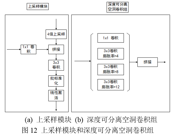 一種遙感影像崩滑體提取方法