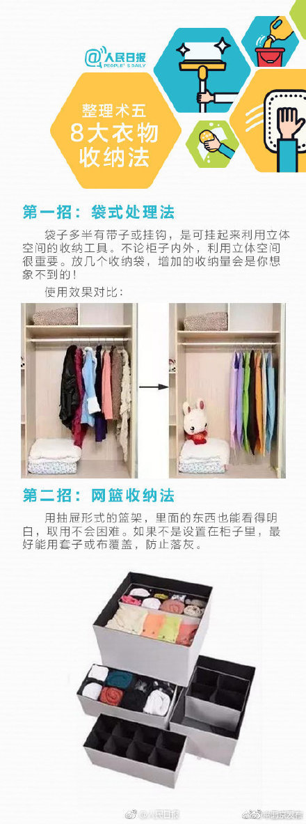 怎麼拿都不亂的收納技巧 輕鬆打理你的生活空間 怎麼拿都不亂的收納技巧 輕鬆打理你的生活空間