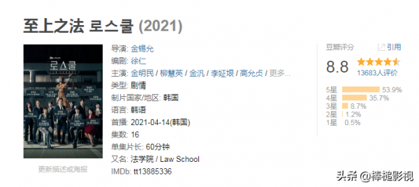 8部高分韓劇口碑炸裂,《我是遺物整理師》堪稱年度催淚大劇 8部高分韓劇口碑炸裂,《我是遺物整理師》堪稱年度催淚大劇