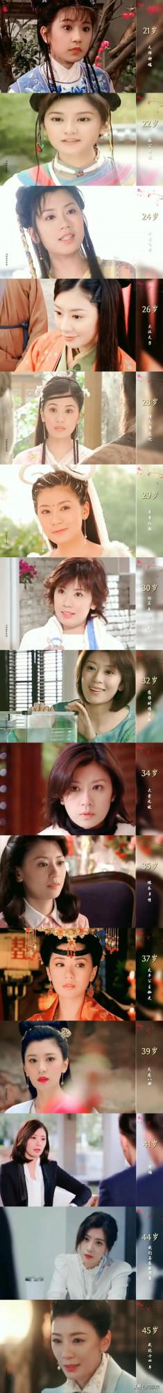 賈靜雯飾演過很多角色,看看21-45歲容貌變化,你喜歡哪一個 賈靜雯飾演過很多角色,看看21-45歲容貌變化,你喜歡哪一個