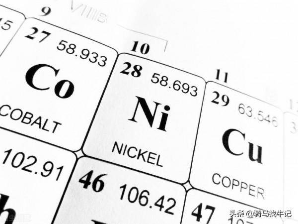 鎳——A股市場17家企業 鎳——A股市場17家企業