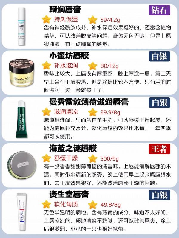 破防了友友們，才幾十的唇膏唇膜也太好用了