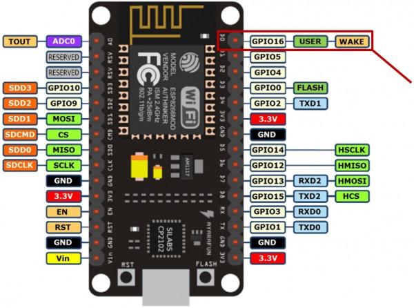 ESP8266 深度睡眠與 Arduino IDE &lpar;NodeMCU&rpar;