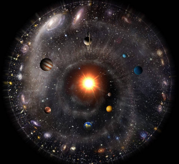 太陽熄滅後，人類要多久才能感知？8分鐘後？準確來說是10000年