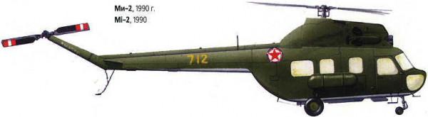 朝鮮軍用飛機彙總