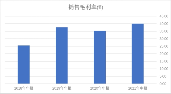 沒有槍沒有炮,華為組團造 沒有槍沒有炮,華為組團造