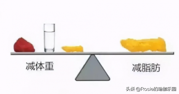 王菲52歲狀態似少女，想用暴汗服快速瘦身？智商稅造夢你還信？