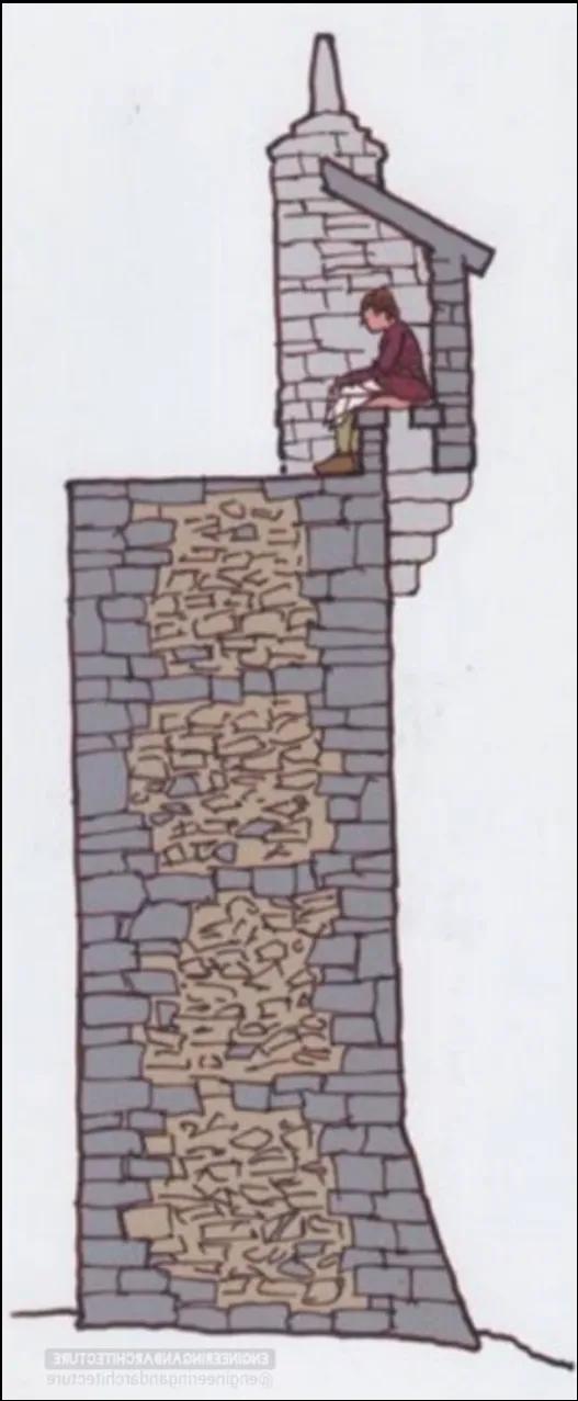 從罪惡到奢侈:現代社會浴室的歷史 從罪惡到奢侈:現代社會浴室的歷史