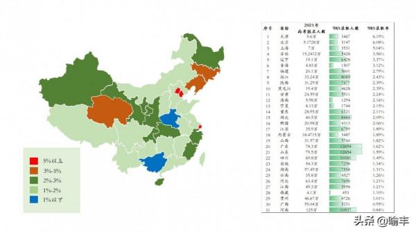武大心理系教授喻豐：你是自我價值的主宰者 人生不只有內卷一條路