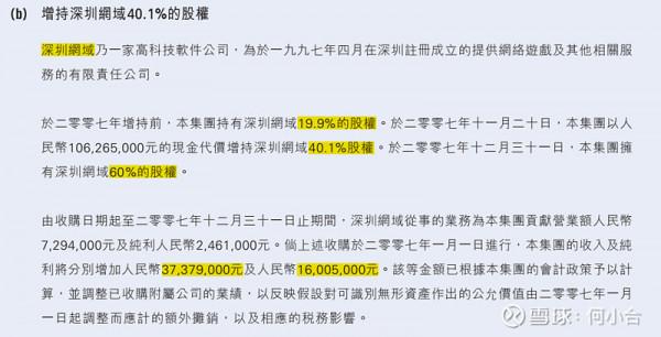 騰訊控股:附屬公司介紹 &; 收購時間線 騰訊控股:附屬公司介紹 &; 收購時間線