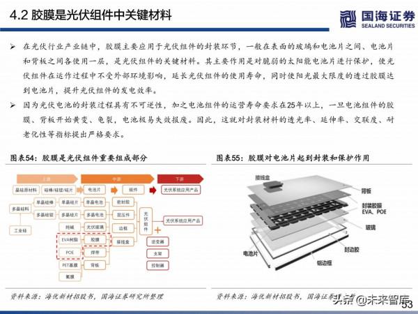 民營煉化行業深度研究:如何看待當前位置的民營煉化 民營煉化行業深度研究:如何看待當前位置的民營煉化