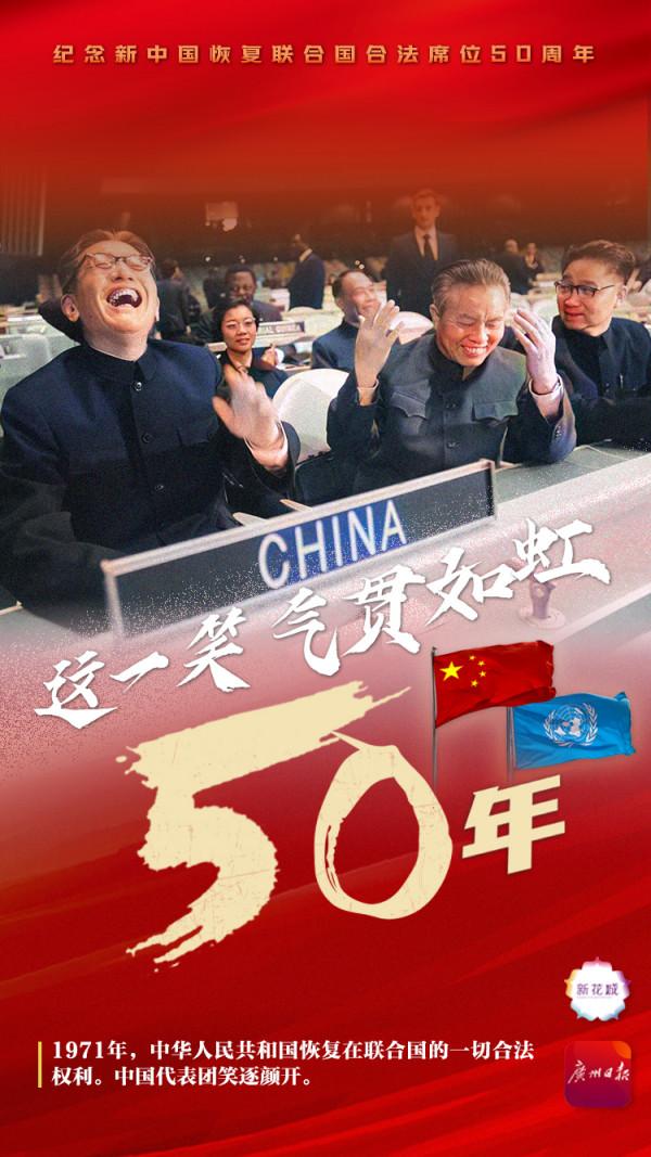 50年，中國對世界貢獻有多大？這組數字意義非凡