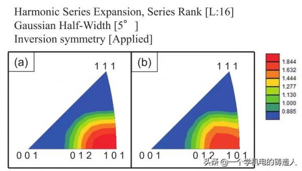 表面淬火鋼中奧氏體晶粒異常長大原位觀察