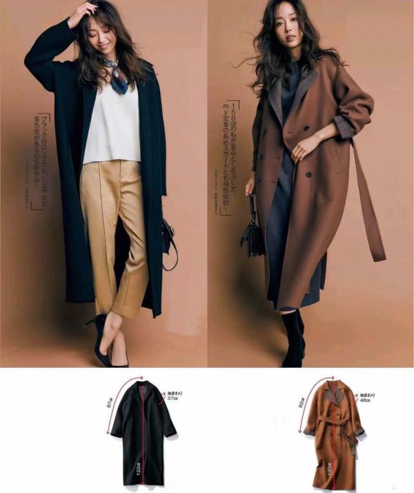 傷心,多年“大衣”白穿了!原來問題出在這裡!專業乾貨教你避雷 傷心,多年“大衣”白穿了!原來問題出在這裡!專業乾貨教你避雷