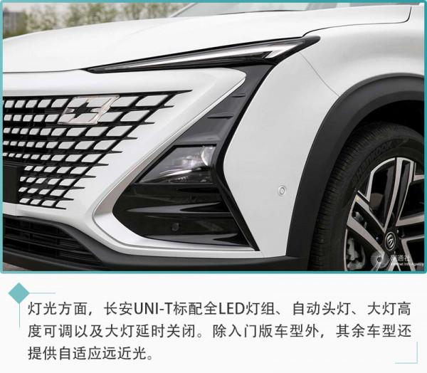 20英寸輪圈+主動安全系統 長安UNI-T買它最划算 20英寸輪圈+主動安全系統 長安UNI-T買它最划算