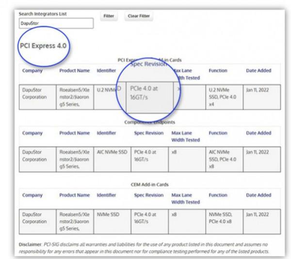 熱點：國產SSD首次拿下PCIe 4&period;0權威認證