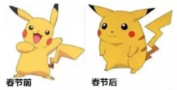 8個腹肌速成的虐腹動作，輕鬆消滅過年肚
