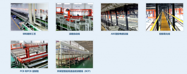 新能源細分龍頭,PCB裝置龍頭東威科技,下一個千億先導智慧? 新能源細分龍頭,PCB裝置龍頭東威科技,下一個千億先導智慧?