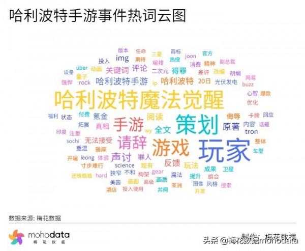 一週負面輿情監測：拼多多回應砍價99&period;9&percnt;稱小數點後有6位