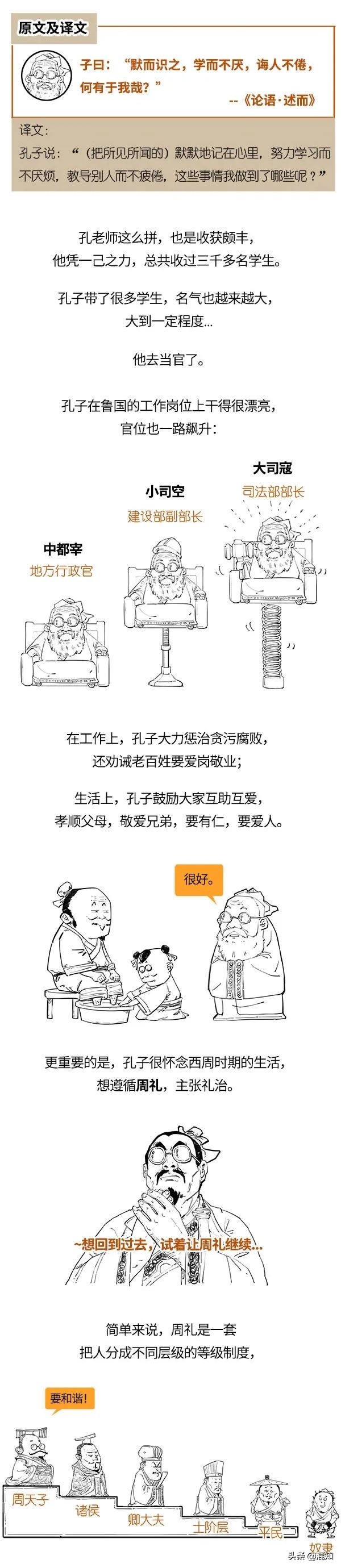 還看不懂《論語》？其實就是孔子的朋友圈！一起來刷刷吧