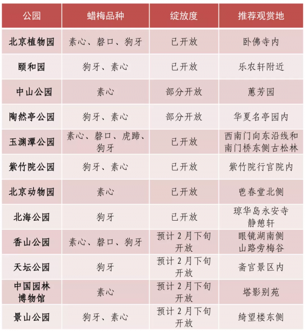 上元節，到這些地方玩點不一樣的