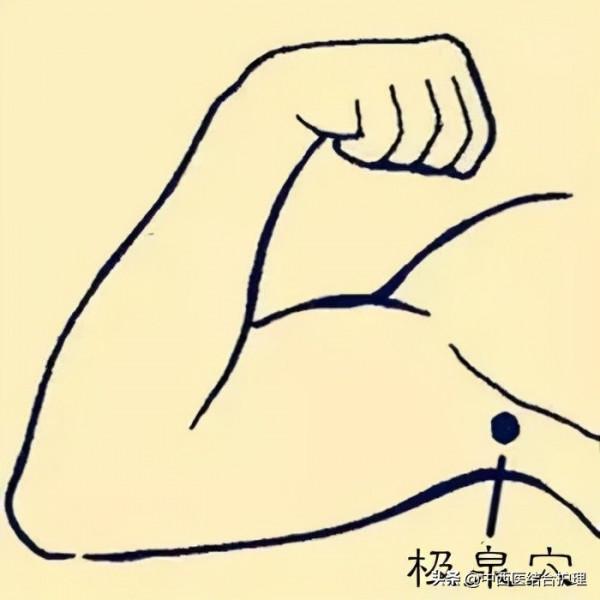 「穴位養生」教你開啟你身上的“天然大藥庫”