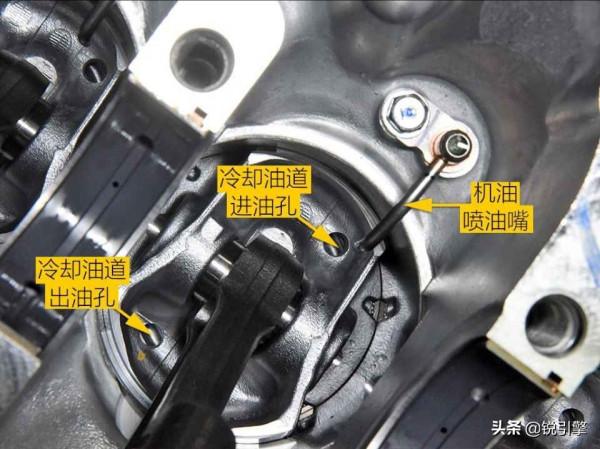 本田2.0T發動機技術解析