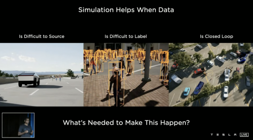 特斯拉為何堅守純視覺路線？