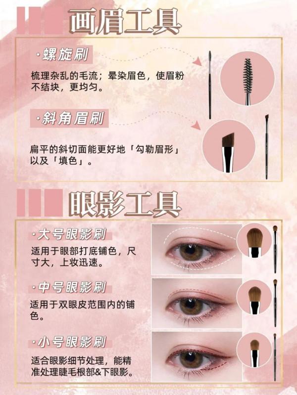 新手好用化妝工具推薦