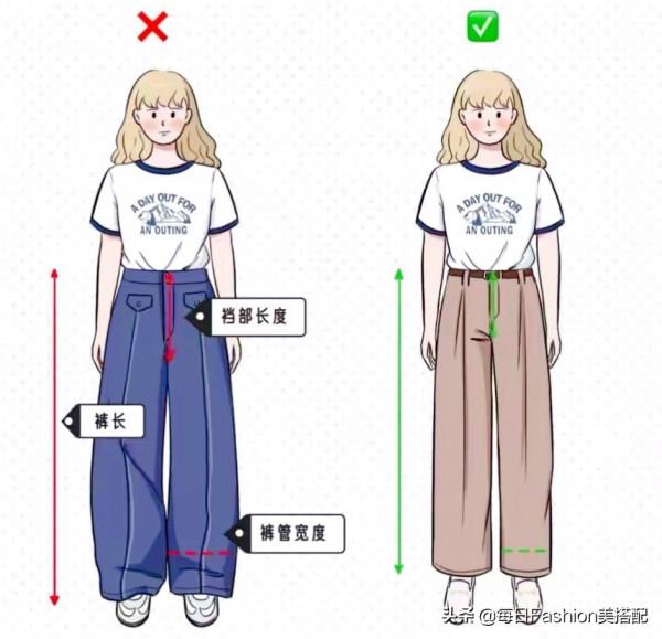 小個子和微胖穿搭如何避雷?學會這幾個技巧是關鍵,顯瘦又顯高 小個子和微胖穿搭如何避雷?學會這幾個技巧是關鍵,顯瘦又顯高