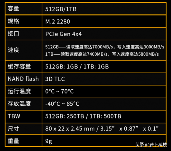 酷炫高效能,雷克沙冥王之刃DDR4 3200記憶體和NM800 PCIe4.0裝機體驗 酷炫高效能,雷克沙冥王之刃DDR4 3200記憶體和NM800 PCIe4.0裝機體驗