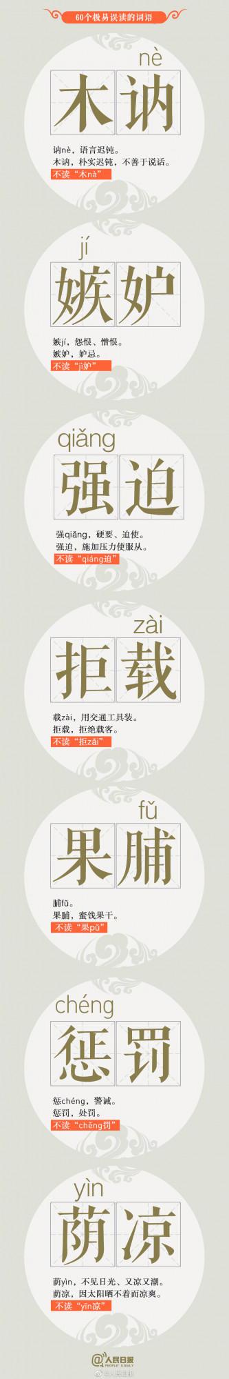 蛋撻的撻是第四聲!你的普通話標準嗎? 蛋撻的撻是第四聲!你的普通話標準嗎?