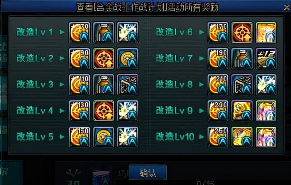 DNF：自選白金轉職書全都有！國服0120版本活動總結