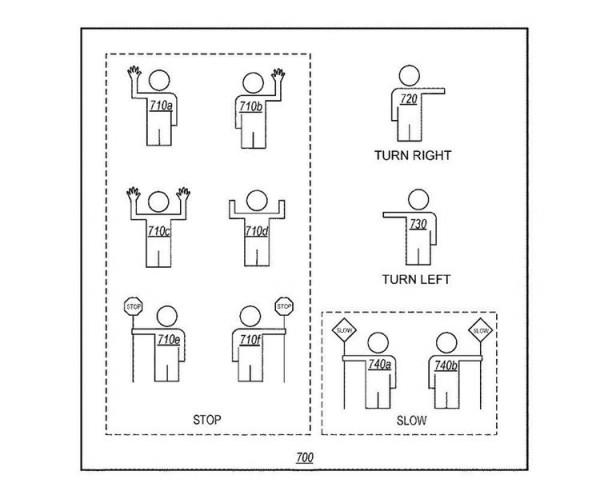 供應鏈透露訊息 Apple Car將於2022年9月提前亮相