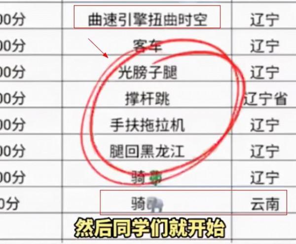 寒假將到來，學校統計大學生“回家方式”，學生回覆可謂腦洞大開