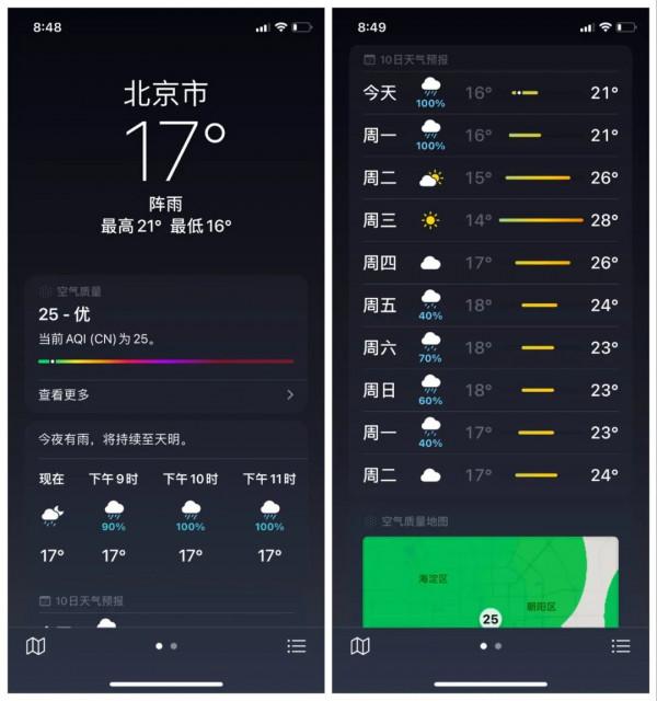iOS 15 正式版釋出！帶來一大波新功能