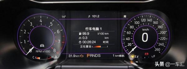 福特Mustang配置解讀，這輛野馬是否曾是你的Dream Car