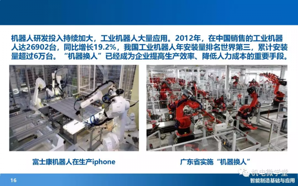 166頁PPT搞懂智慧製造數字化基礎