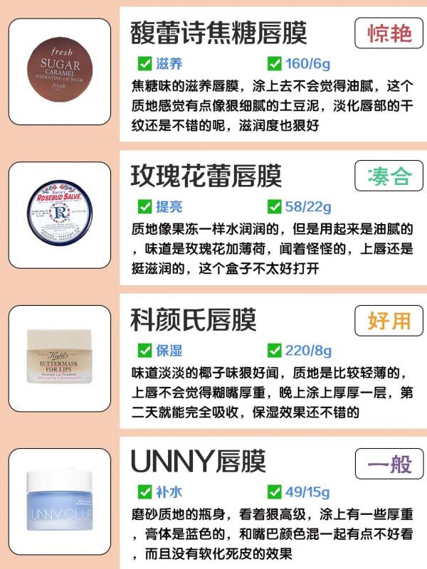 我不允許冬天了還有姐妹沒有用唇膜！快來認領