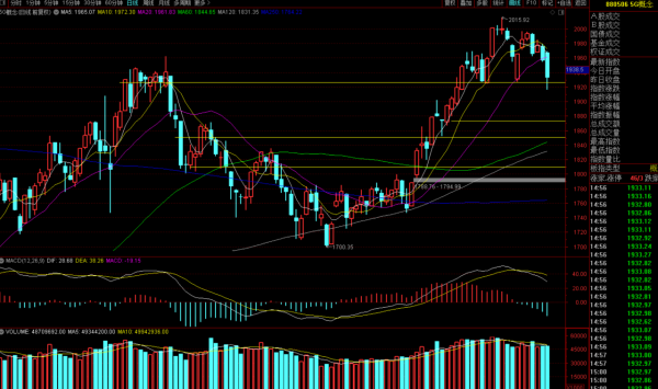 鋰電氫能源暴跌怎麼看?當然是躺著看!今日份重點板塊分析 鋰電氫能源暴跌怎麼看?當然是躺著看!今日份重點板塊分析