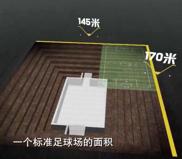 地球物理視角下的秦始皇帝陵地宮 地球物理視角下的秦始皇帝陵地宮